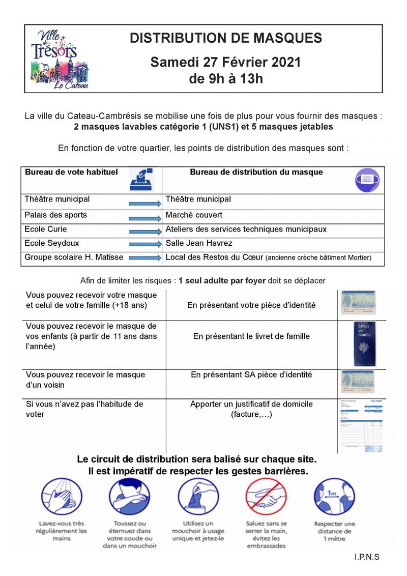 Distribution de masques à la population