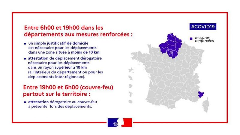 Mesures renforcées